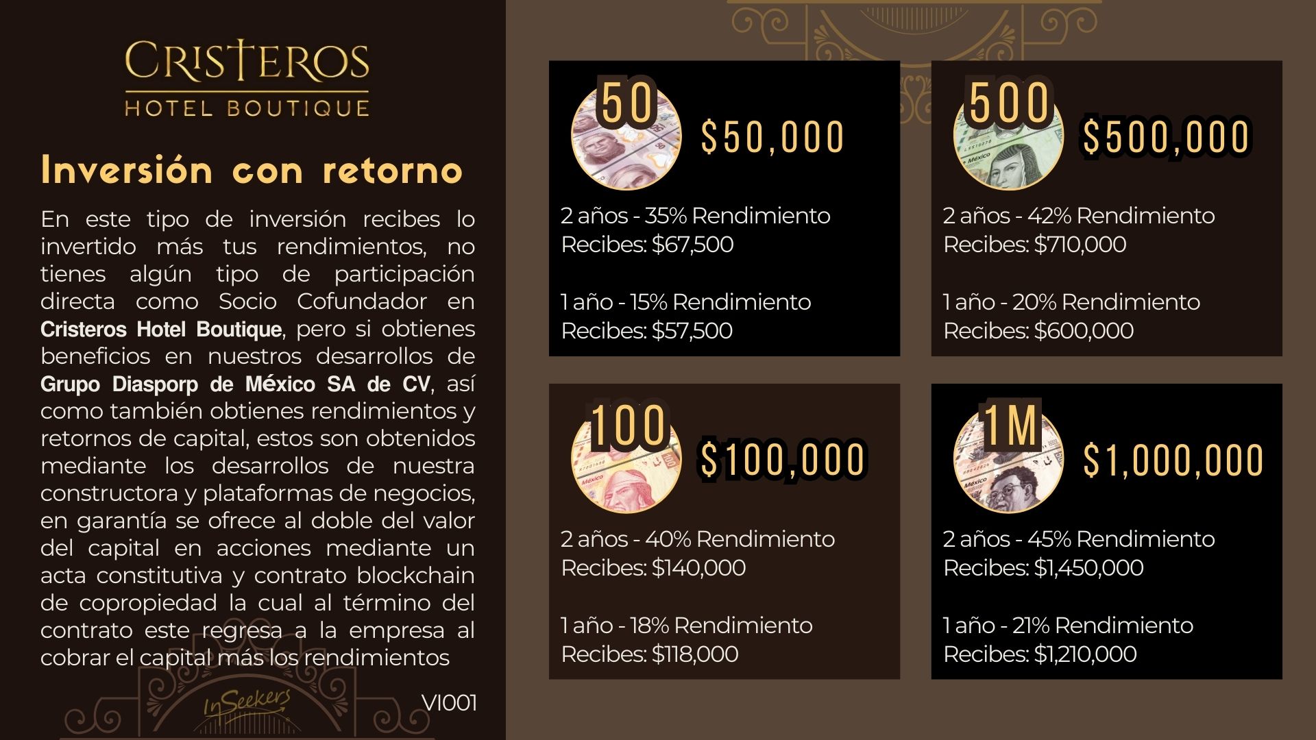 Inversionista